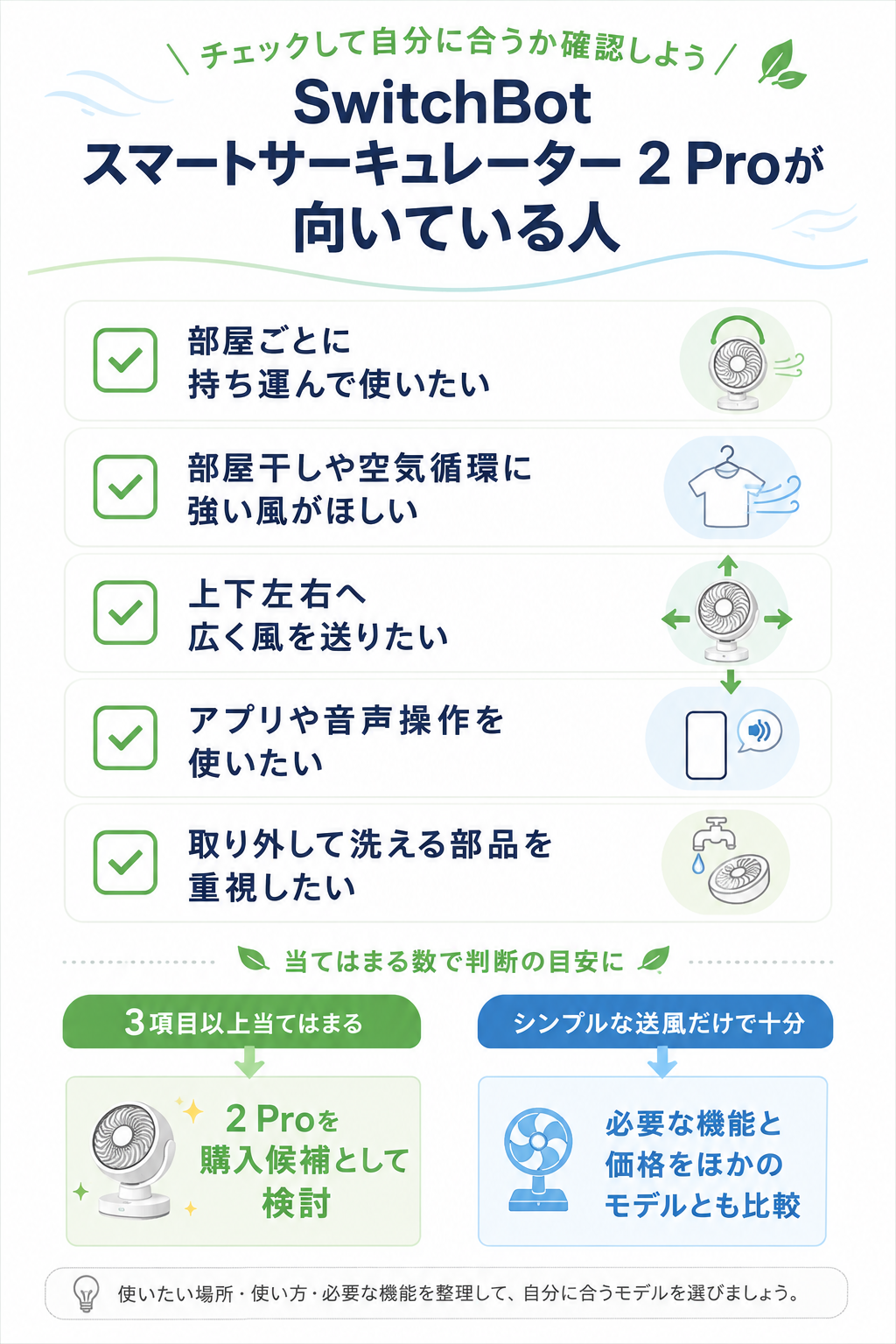 SwitchBot スマートサーキュレーター 2 Proが向いている人の確認項目