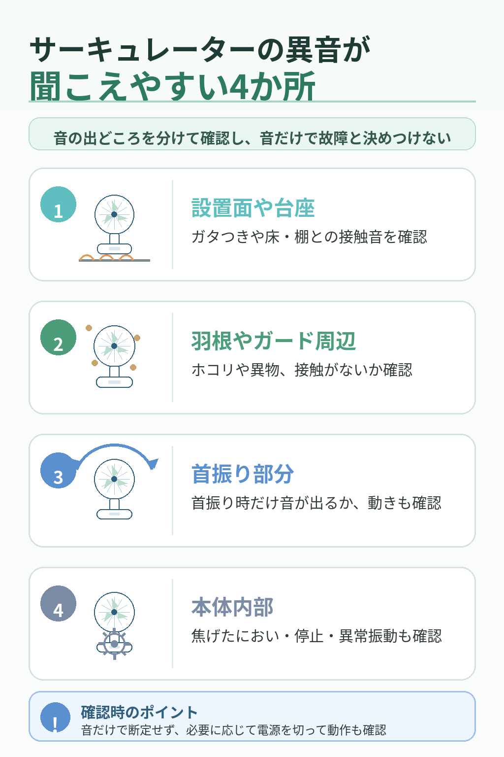 サーキュレーターの異音が聞こえる主な場所