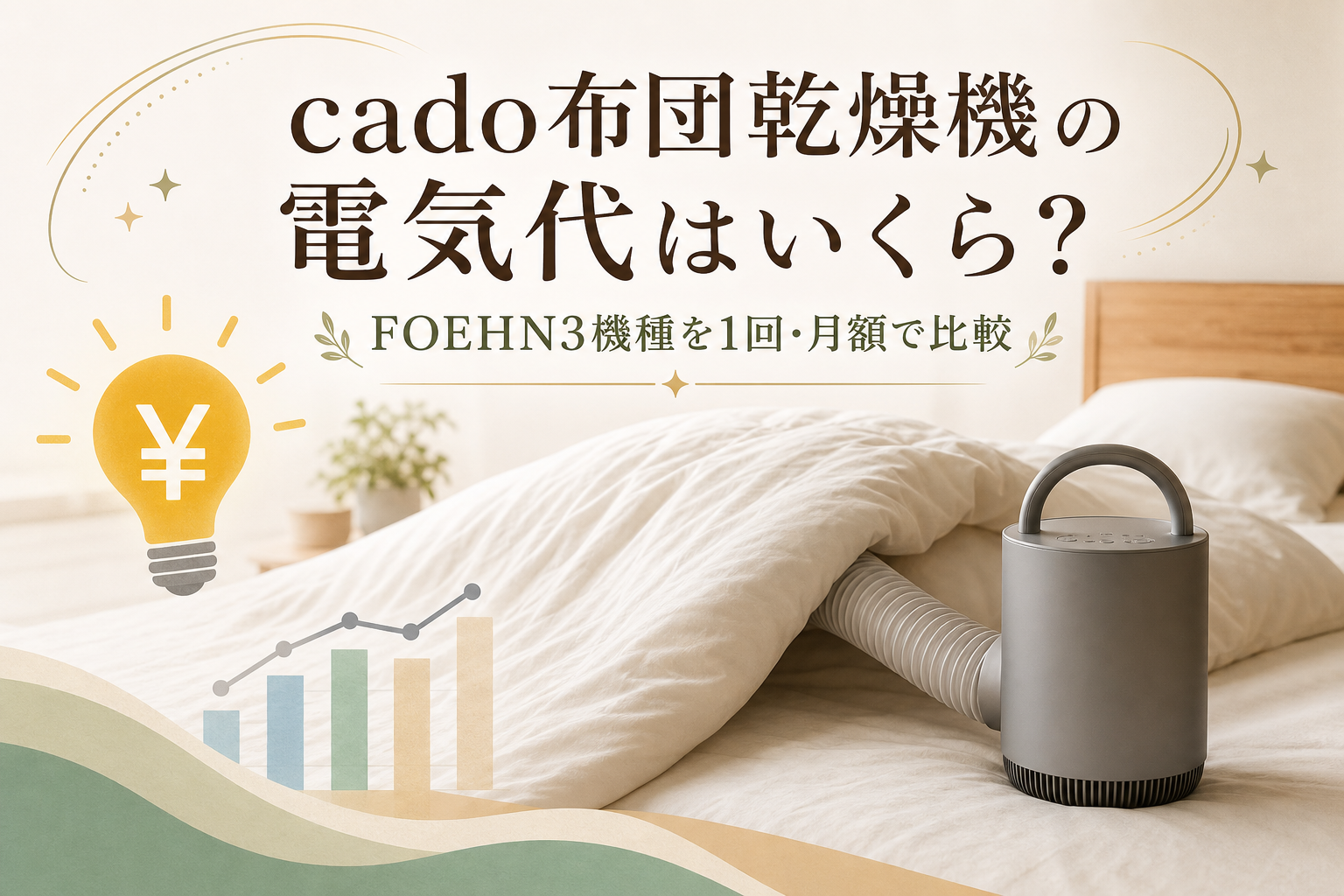 cado布団乾燥機の電気代はいくら？FOEHN3機種を1回・月額で比較
